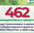 462 инициативы жителей области стали победителями губернаторского проекта «Вам решать!» на 2025 год - Вадский муниципальный округ