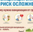 Вакцинация снижает риск осложнений - Вадский муниципальный округ