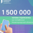 Число уникальных подписчиков нижегородских госпабликов достигло 1,5 млн человек - Вадский муниципальный округ