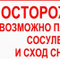 «Обильные снегопады: срочные меры по очистке крыш и обеспечению безопасности населения» - Вадский муниципальный округ